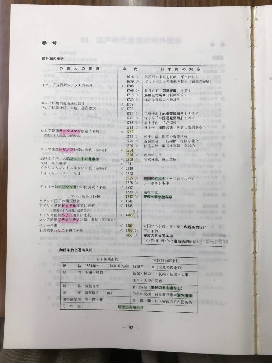 白井明 編　代々木ゼミナールテキスト 二次私大日本史　A古代から近世　B近現代　2冊セット　１９８１　希少品！　大学受験予備校 有名講師_画像6