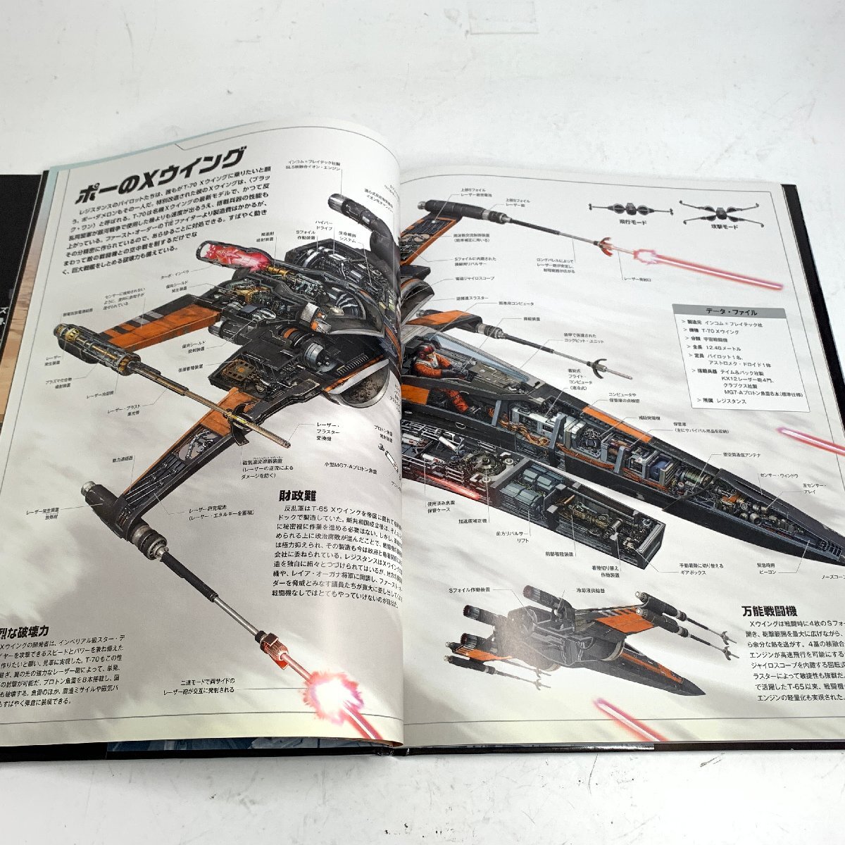 f001 G Star Wars STAR WARS episode 1*3 force. .. Cross section 3 pcs. set Shogakukan Inc. .. company Thai Fighter 