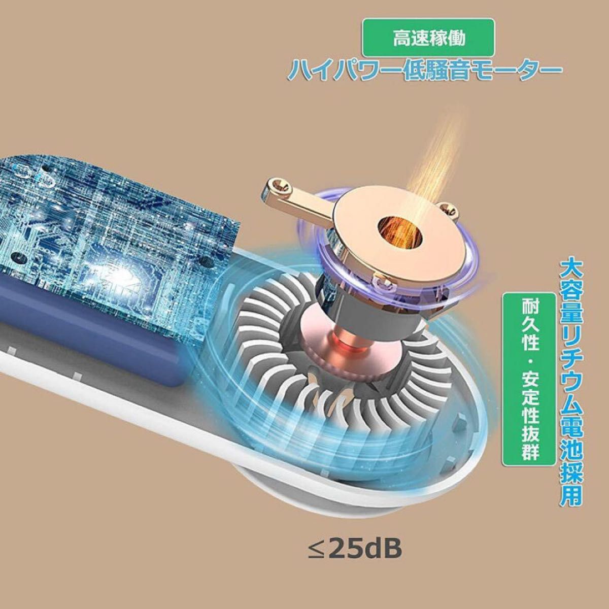 マスク用 扇風機 サーキュレーター マスクエアーファン 目立たない 扇風機 白 USB充電式 小型 超軽量 おしゃれ 涼しい 夏