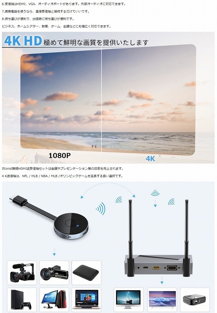 【新品】ifconst ワイヤレスHDMI 送受信機セット 4K2K@30FPS 最長30m伝送 2.4 5GHz帯 0.1秒遅延 USB Type-C PC ゲーム機 Switch PS4 PS5_HDMIから受けた映像を無線で飛ばす機器