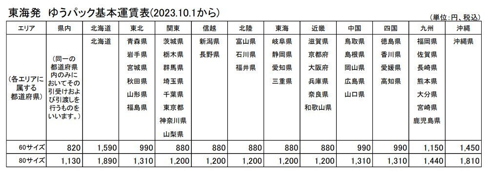 JS【ヘ4-59】【60サイズ】▲洋書 古書/Melanges de littrature d'histoire et de philosophie. 1～4巻/経年品の画像9