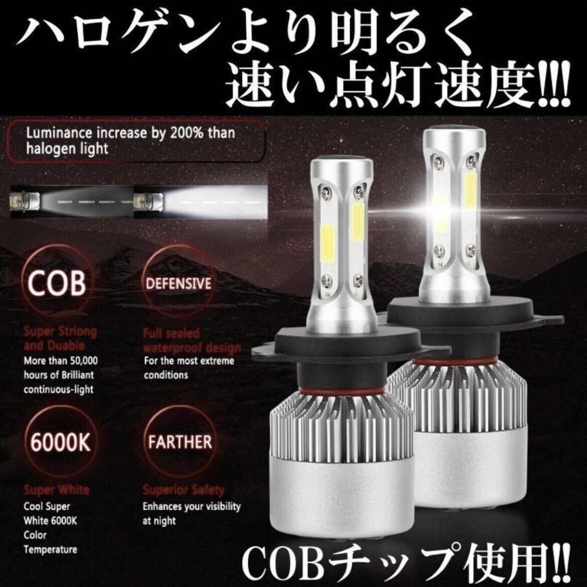 H4 LED ヘッドライト バルブ スズキ エブリィ エブリイ ワゴンR トラック キャリィ da17w da64v da64w da17 da17v ジムニー 6500K 最新型