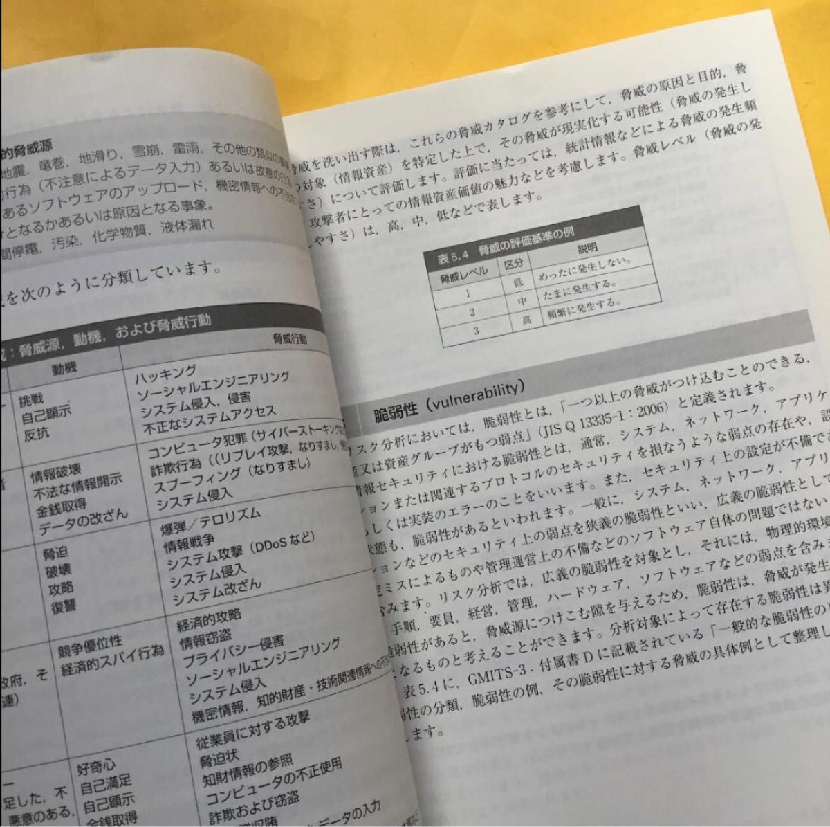 情報セキュリティ教本【組織の情報セキュリティ対策実践の手引き】 情報処理推進機構 (著), 土居 範久 (監修)