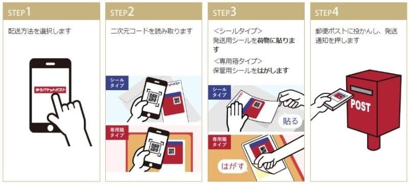 ゆうパケットポスト シール 発送用シール 220枚 匿名配送料無料 安心・安全匿名配送