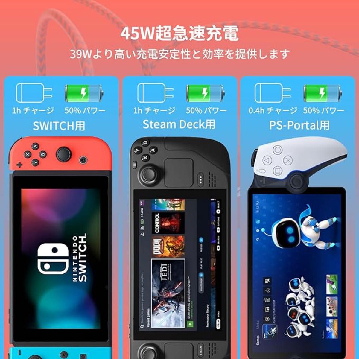 Switch ACアダプター Steam Deck用充電器 45W PD 3.0充電プロトコル PSE認証済み