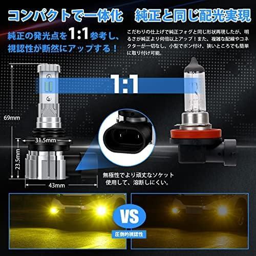 HB3/HB4_ホワイト/イエロー 【2023年爆光モデル】SUPAREE HB4 LED フォグ 2色切り替え 爆光 HB3 LED フォグランプ 12000lm 20W*2 2重防水防_画像3