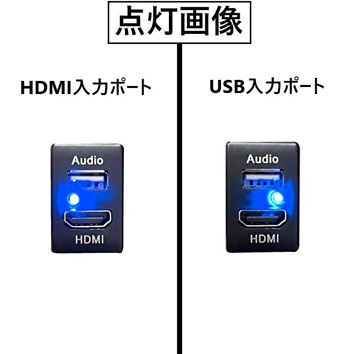 トヨタ スズキ ダイハツ Aタイプ USB入力 HDMI入力 スイッチパネル 35mmx23.5mm USB HDMI オーディオ 中継 ケーブル ポート 定形外無料_画像2