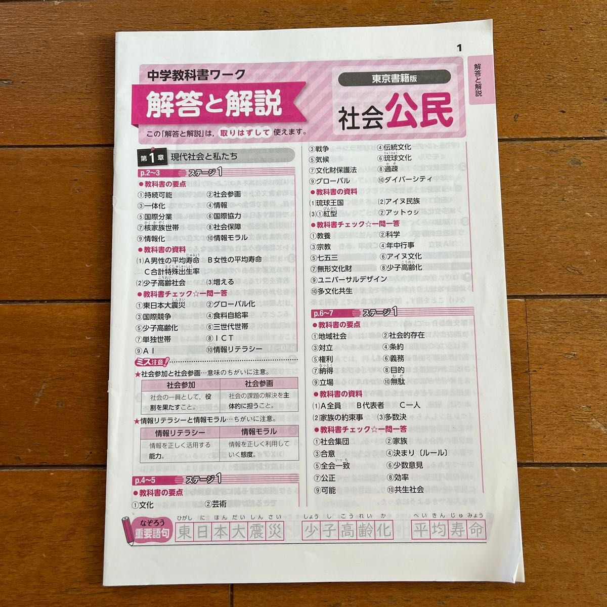 教科書ワーク  社会公民