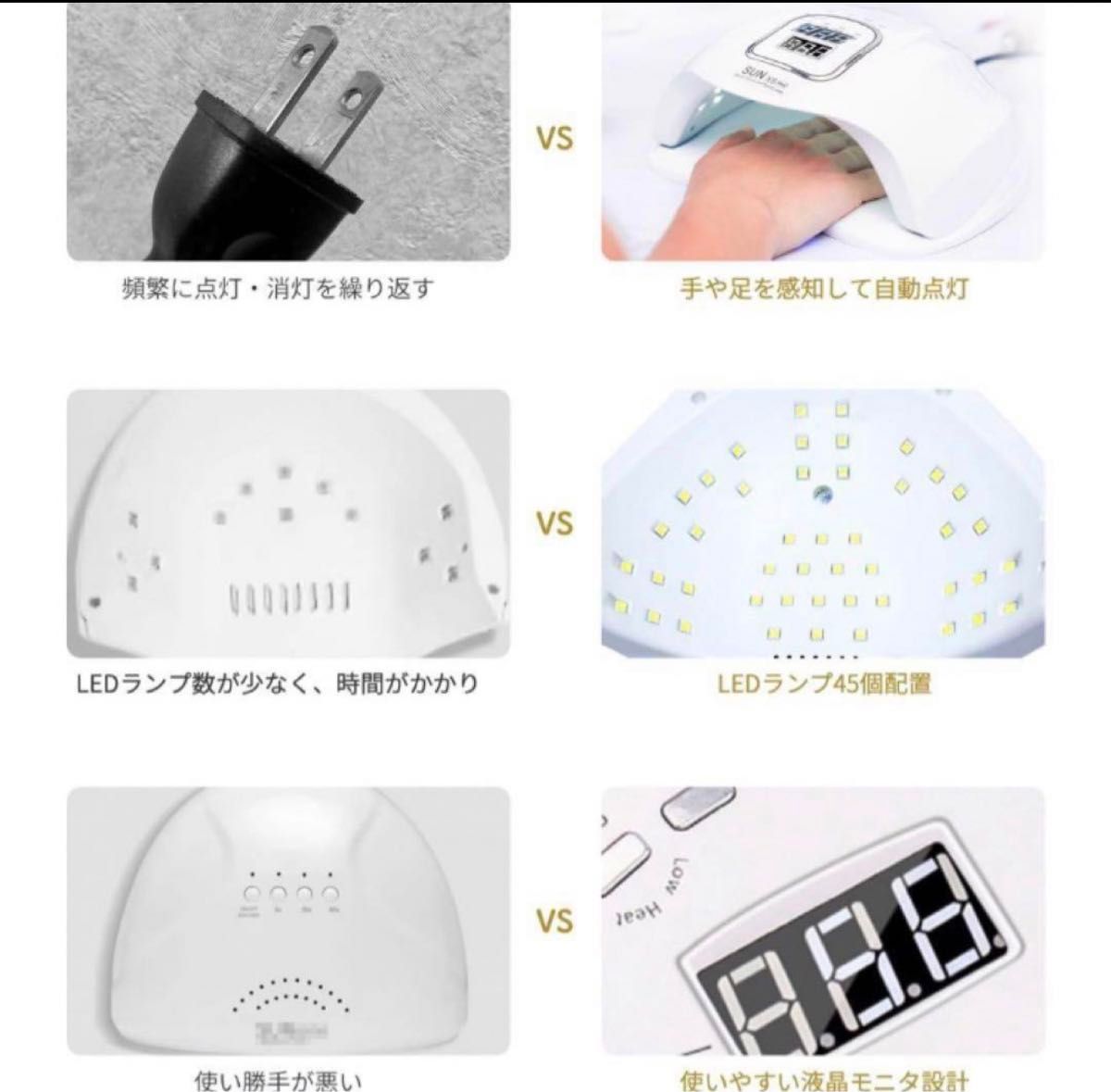 UV LED ネイルドライヤー ジェルネイルライト uvライト レジン用 A/9