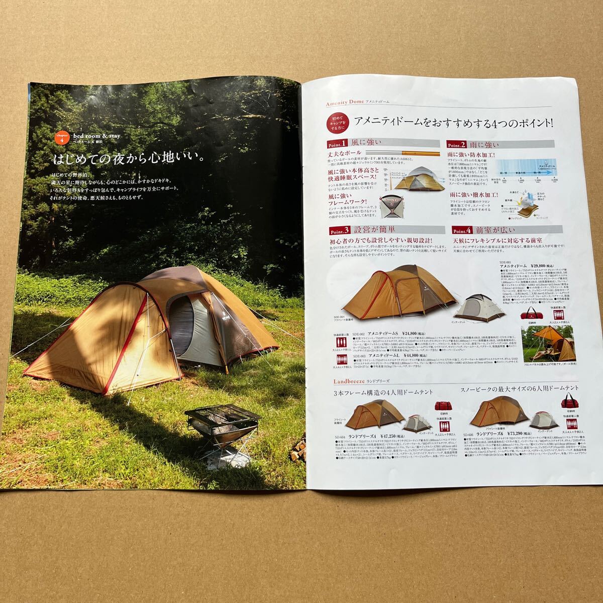 スノーピーク　キャンプスターターガイド2013 snow peak Camp starter guide_画像4