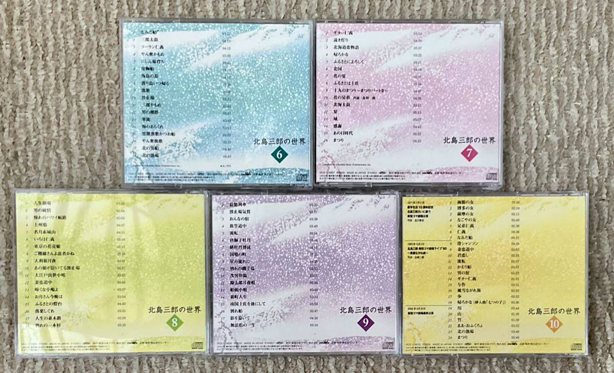 [ нераспечатанный содержит ] cell товар CD10 листов комплект Китадзима Saburou. мир 1-10 все тома в комплекте 