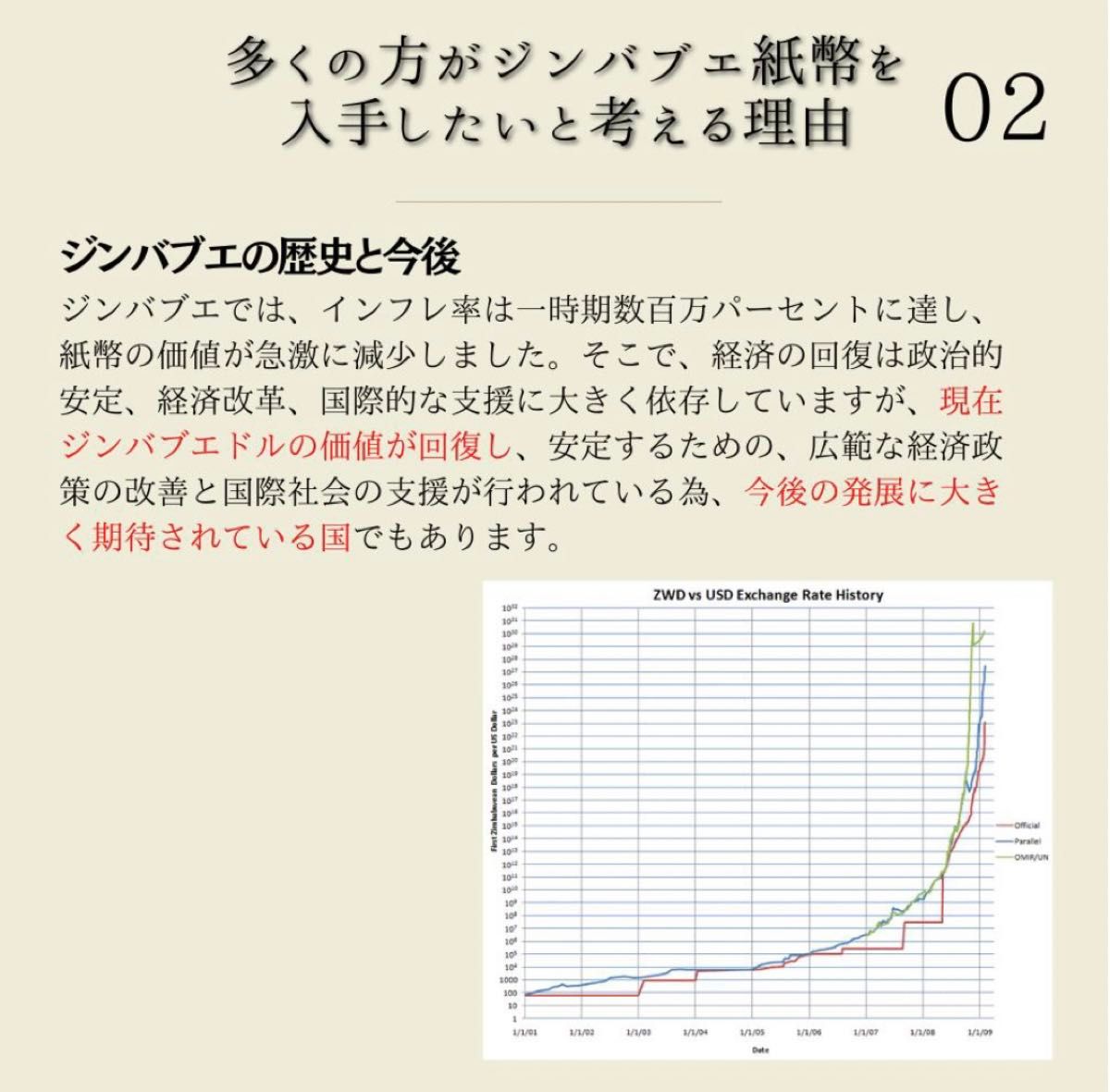 2枚　アグロチェック　証明書付き　1000億ジンバブエドル