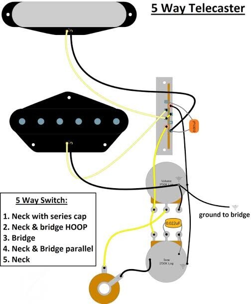 Fender American Professional Telecaster テレキャスター フェンダー エレキギターの画像8