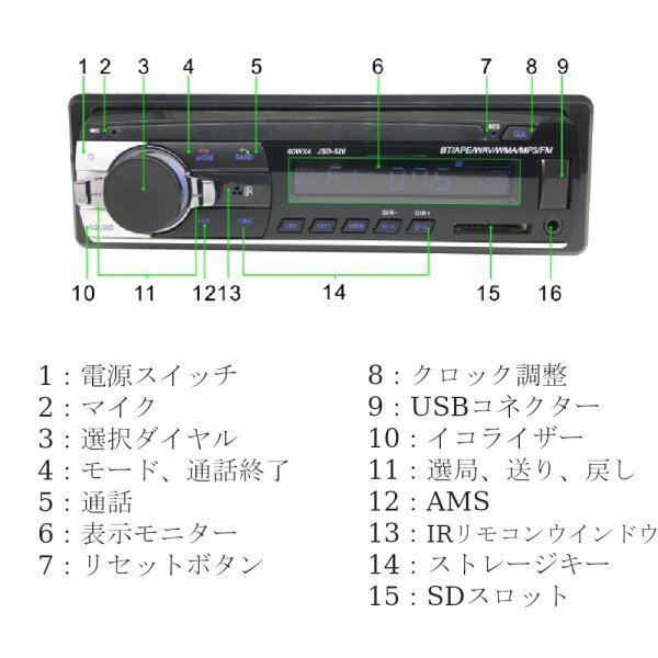 Bluetooth カーオーディオ カーステレオ 1DIN AUX SD MP3 MP4 WMA AUX USB FMラジオ カーステ リモコン付きの画像5