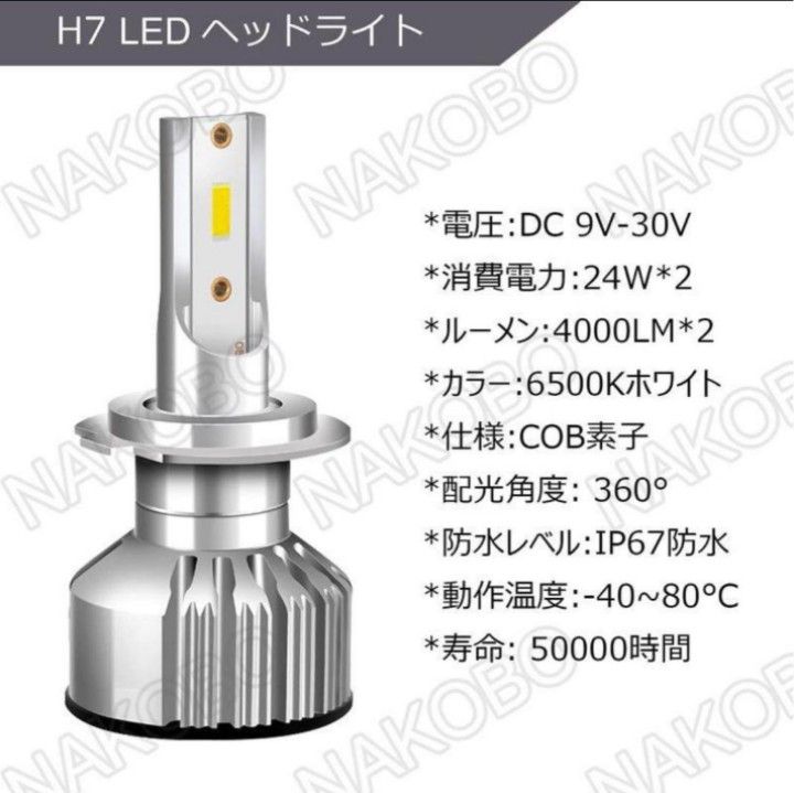 車用LED ヘッドライト LEDバルブ 車検対応 ホワイト 12V 24V車対応