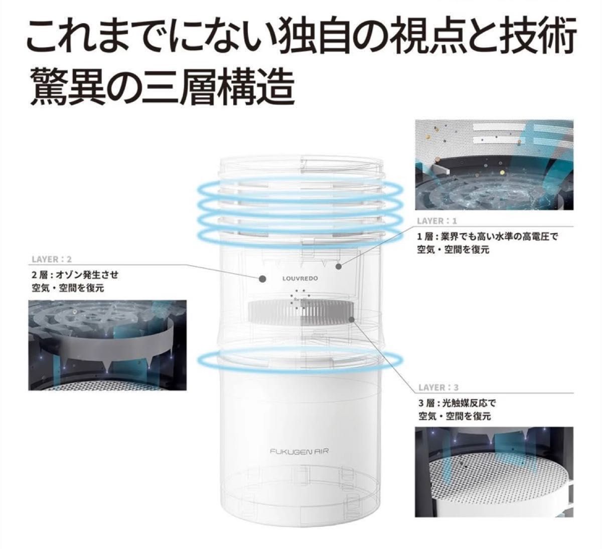 復元air 空気清浄機 LOUVREDO フィルター交換不要 - 空気清浄機 復元air 空気清浄機 LOUVREDO フィルター交換不要 - 空気清浄機