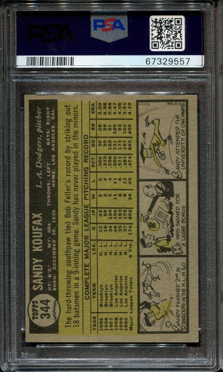 1961 Topps #344 Sa 2