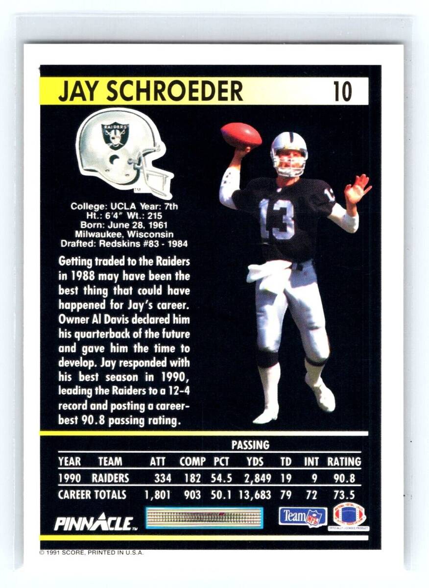 1991 Pinnacle #10 Jay Schroeder Los Angeles Raiders 海外 即決_1991 Pinnacle #10 2