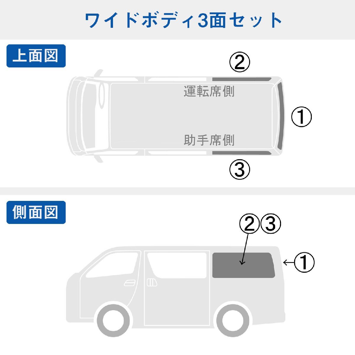 200系 ハイエース [ ワゴンGL / グランドキャビン / コミューターGL ]（1～3型）ウィンドウパネル ｜ カーフィルム 窓 サンシェード パネル_画像4