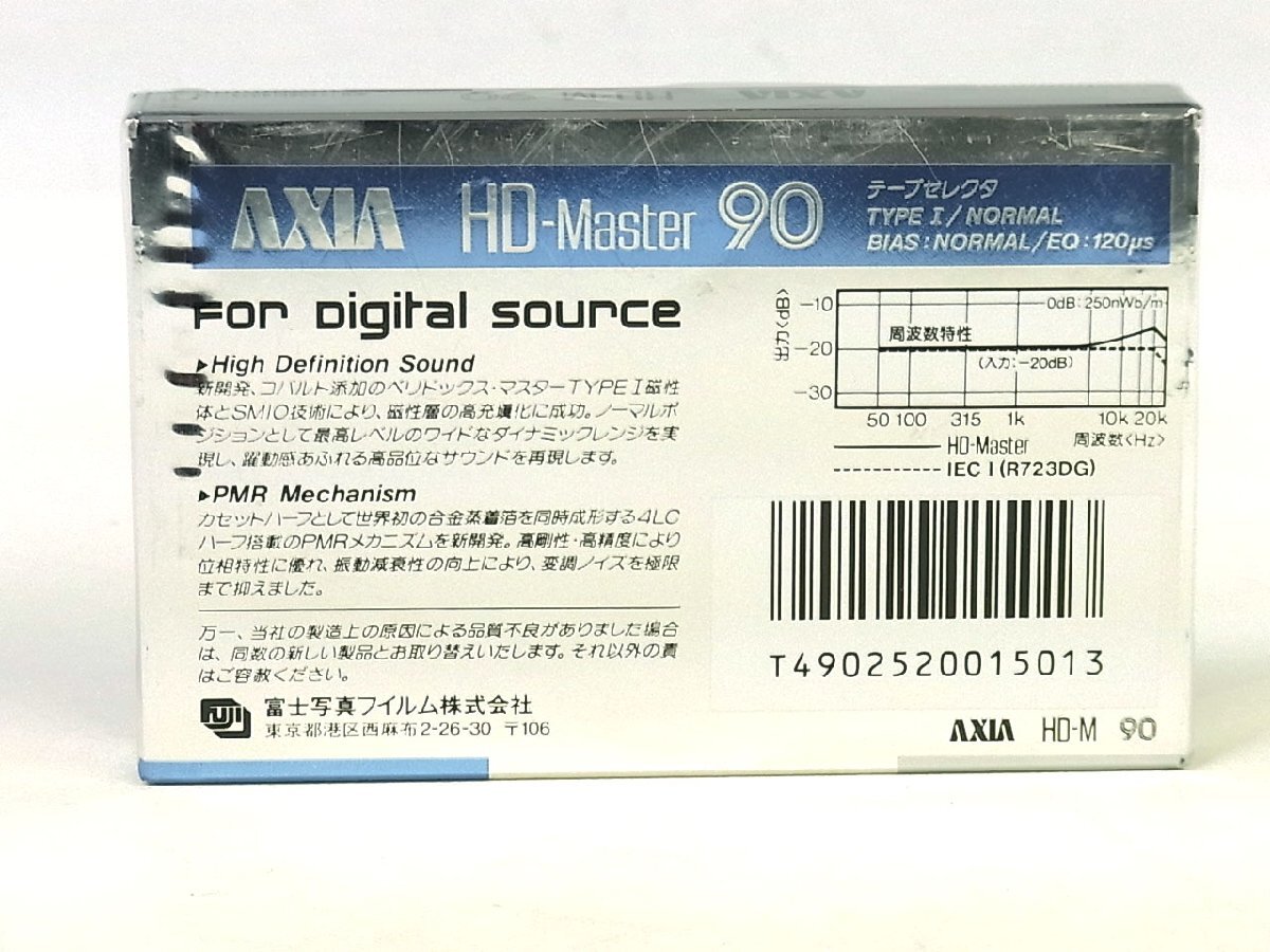 ◆未開封◆AXIA/アクシア◆HD-Master 90 カセットテープ◆往復90分◆TYPE1/ノーマルポジション◆の画像4