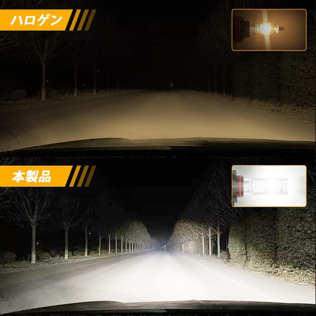 GOSMY 9005 HB3 LED ハイビーム用 爆光 led ヘッドライト 新車検対応 36W 12V-24V車対応 ホワイトの画像8
