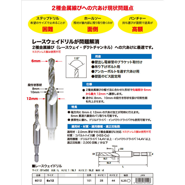 スターエム レースウェイドリル No.6012 電設工事 ダクトチャンネル STAR-M 日本製 国産_画像3