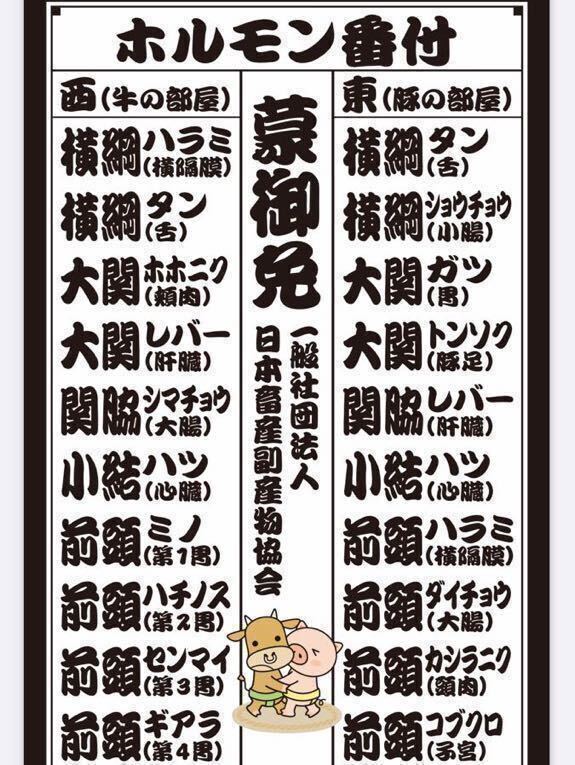 さいたまホルモン 国産豚トロ1.1キロ(1パック)「まとめ買い」出来ます。の画像5