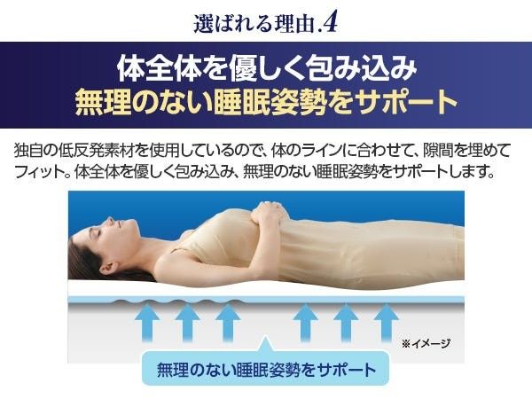 トゥルースリーパー プレミアリッチ シングル エアリーキルト トゥルースリーパー プレミアリッチ シングル エアリーキルト