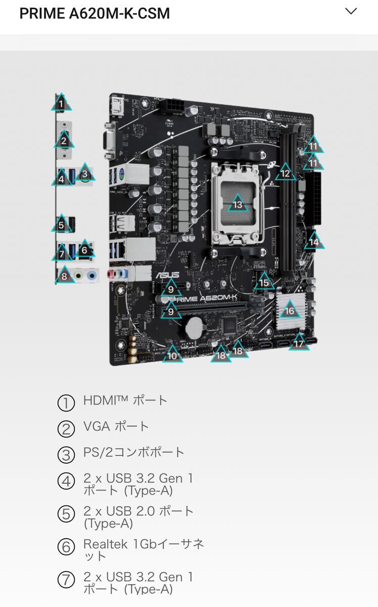 【新品】Ryzen5 8600g 内蔵グラフィック Radeon 760M DDR5 16GB メモリ asus A620m SSD 1TB 検索用 5600g 5700g AI gameの画像4