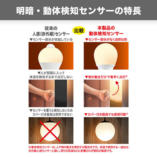 YAZAWA A形LED 60W相当 電球色 動体センサー付き LDA8LGM /l_画像5