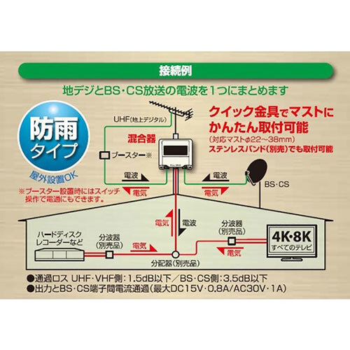 日本アンテナ 4K/8K対応 屋外用混合器 MEUV MEUV /l_画像3