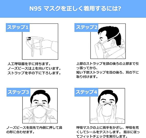 GIKO N95マスク 排気弁付 1箱15枚入り 米国NIOSH承認 1200HVタイプ 立体構造 N 95使い捨てマスク _画像7