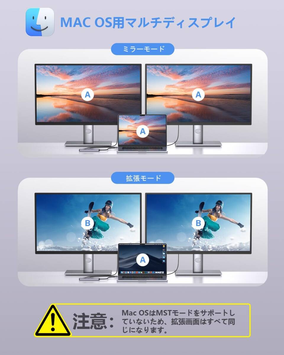 USB C ハブ hdmi 2つ Dual Display ドッキングステーション 7in1 MST デュアル 4K HDMI 拡張 リプル ディスプレイ 2畫面 HDMI*２_画像7