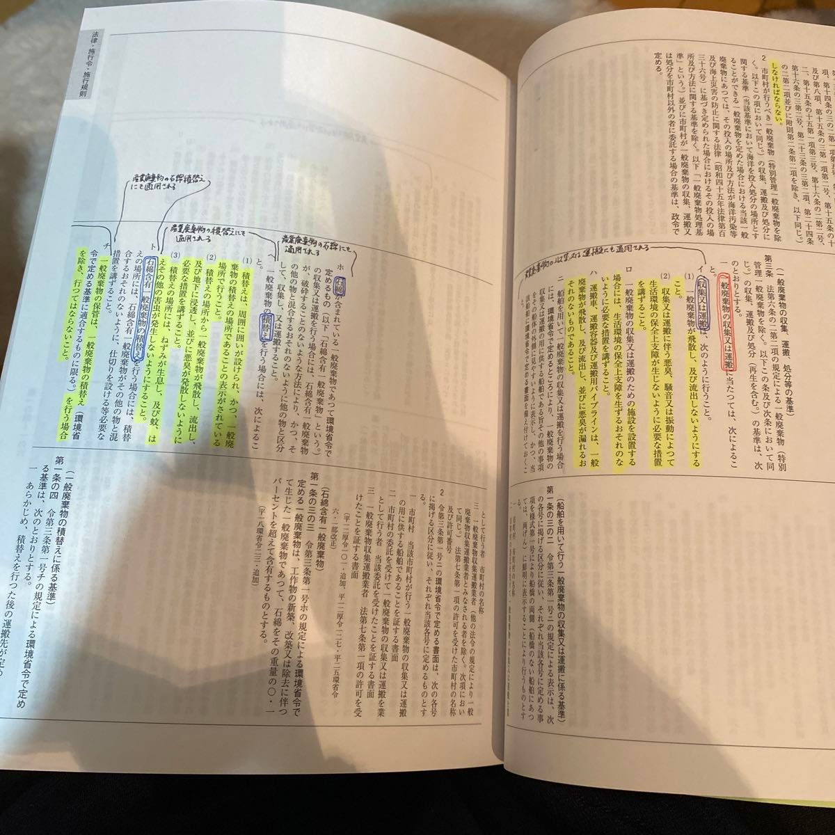 廃棄物処理法令〈三段対照〉・通知集 廃棄物の処理及び清掃 廃棄物処理法令〈三段対照〉・通知集 廃棄物の処理及び清掃