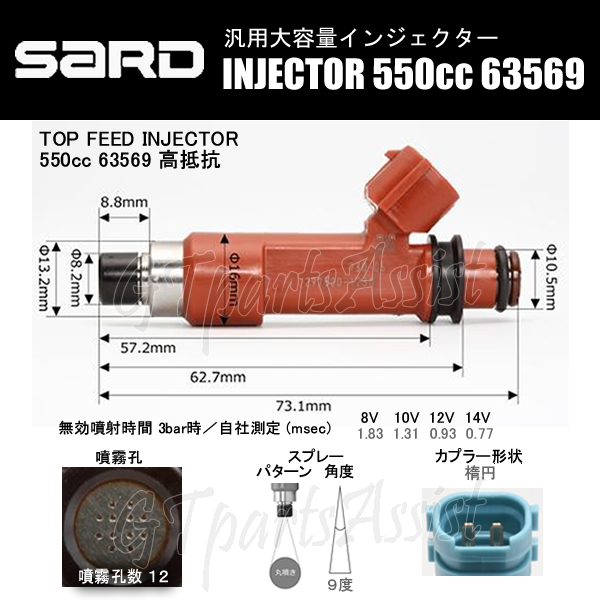 SARD INJECTOR 汎用大容量インジェクター 550cc セリカ ZZT231 2ZZ-GE 1台分 4本セット 63569 CELICA_画像3