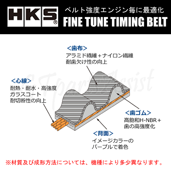 HKS Fine Tune Timing Belt 強化タイミングベルト HONDA CR-X EF8 B16A 89/08-92/02 24999-AH001(124RU26)_画像3