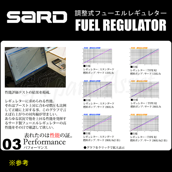 SARD FUEL REGULATOR 調整式フューエルレギュレーター スタンダード シルバー 銀 フィッテイング：φ8ニップル 69010_画像9