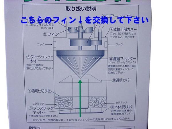 アクア工房 フィッシュレット パワーリフトセット 管理60の画像3