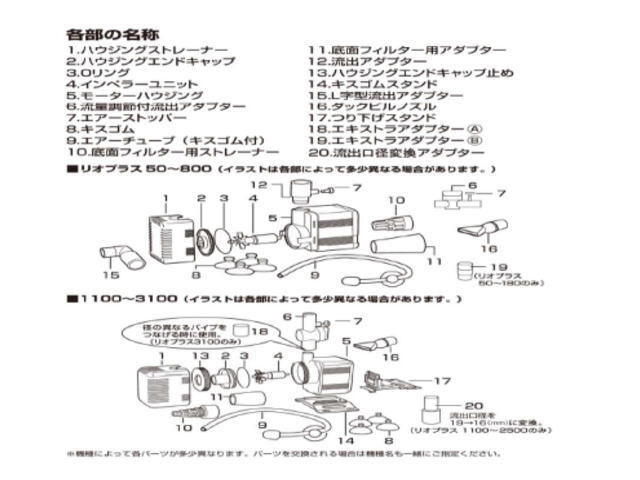 kami is ta rio plus Rio+1100 60Hz west day main specification submerged pump control 60