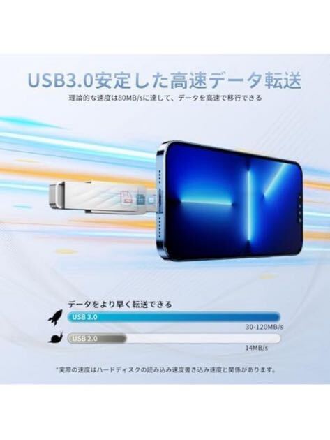 604t1320☆ USBメモリ タイプc 256GB 大容量 最速 小型 4in1 の画像5