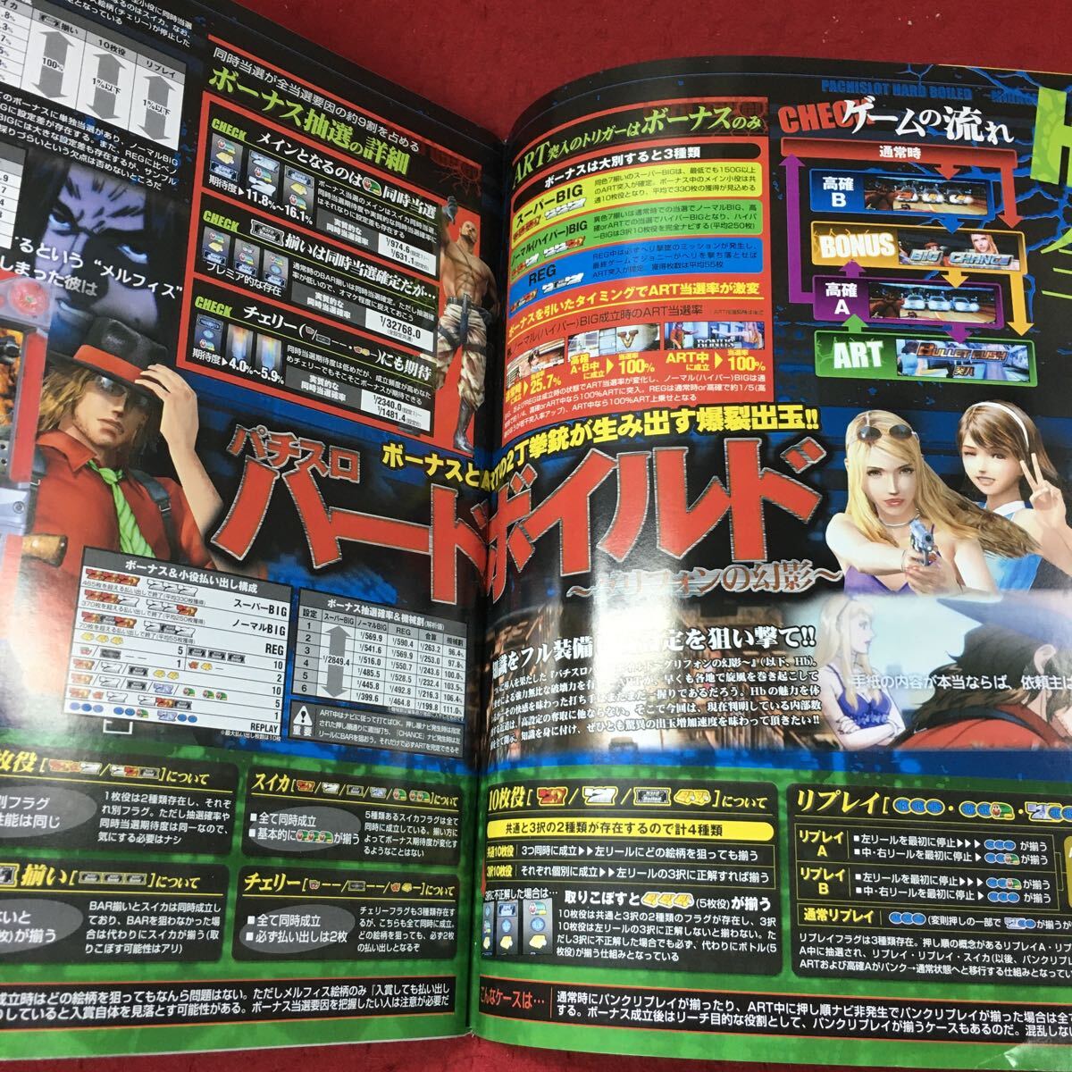 g-543※4 パチスロ必勝本DX 2008年12月号 平成20年12月1日 発行 辰巳出版 パチスロ ギャンブル 雑誌 趣味 その他_画像6