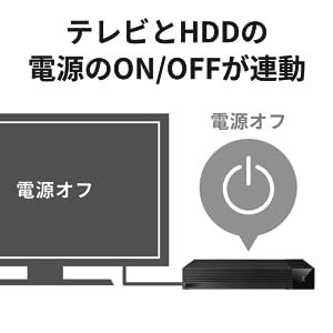 ■送料無料■美品■ バッファロー 4TB TV用外付けハードディスク SeeQVault/テレビ録画/4K対応 HDD 静音&防振＆コンパクト設計 日本製の画像7