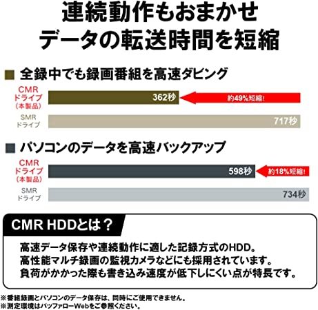 【送料無料/美品】■バッファロー　6TB　外付けハードディスク■ CMR HDD搭載　テレビ録画/パソコン/USB3.2(Gen1)対応 静音/防振/放熱設計