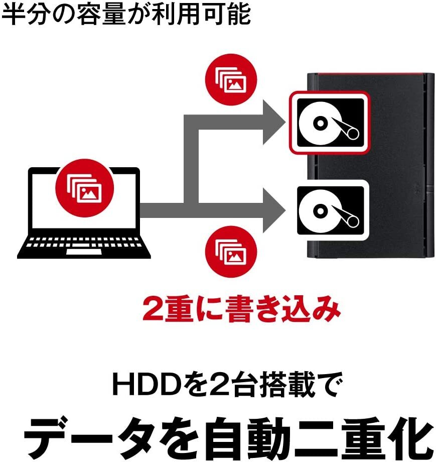  бесплатная доставка * прекрасный товар *BUFFALO 12TB NAS сеть соответствует жесткий диск LS220D1202G 6TB×2 шт. HDD/2 Bay /RAID/DLNA сервер /DTCP-IP функция установка 