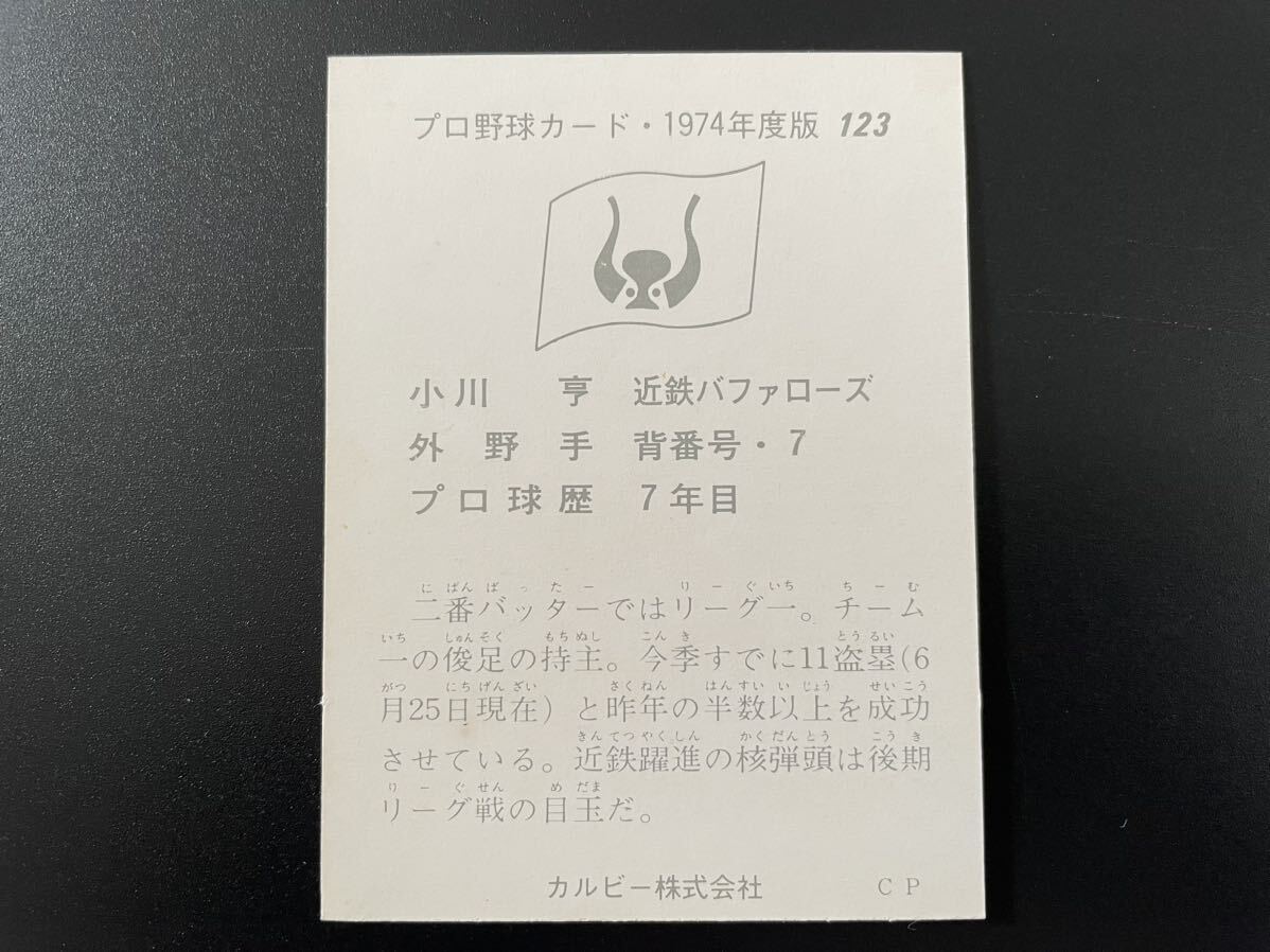 カルビープロ野球カード1974年　No.123　小川享_画像2