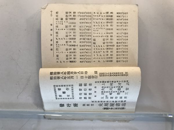 【資料】新考物博士　明治38年発行　大川屋書店発行　表紙にかなり傷み、破れあり_画像7