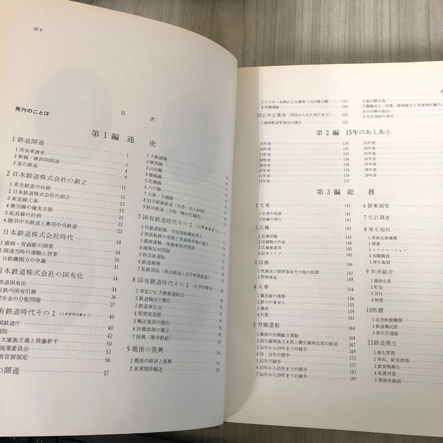 3-# Morioka railroad control department 15 year history 1966 year Showa era 41 year 3 month 26 day . go in not for sale some stains * scratch soiling have Iwate prefecture Tohoku National Railways . car through history company history year table day .. change 