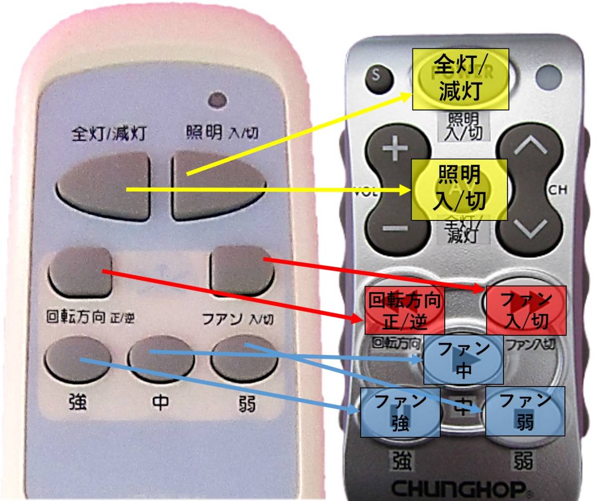 【代替リモコンSY44c】KOIZUMI BAE3602FR BAE4604FR 互換■送料無料！(インテリアファン シーリングファン コイズミ) 'の画像5