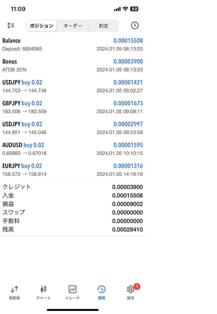 FX 裁量 MT4 AI(perceptron)搭載インジケーター05_画像3