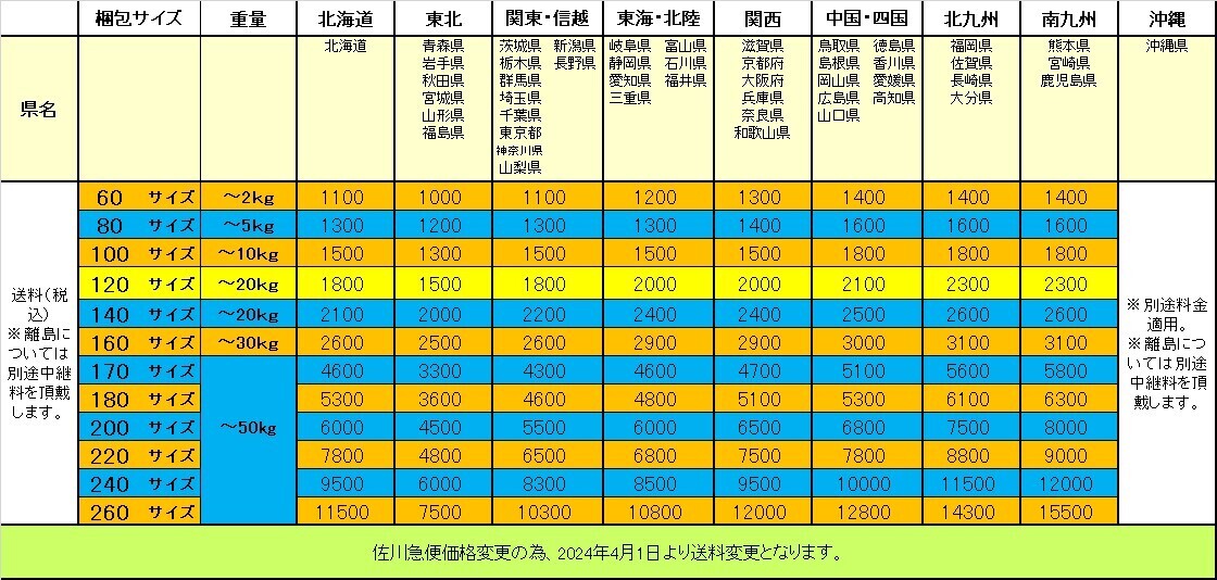 ○TRISUM PCバッグ ビジネスバッグ 2WAY肩紐付き ケース 持ち運び 肩掛け パソコン 鞄 黒 ブラック ポケット 中古(NF240409)294-260_画像10